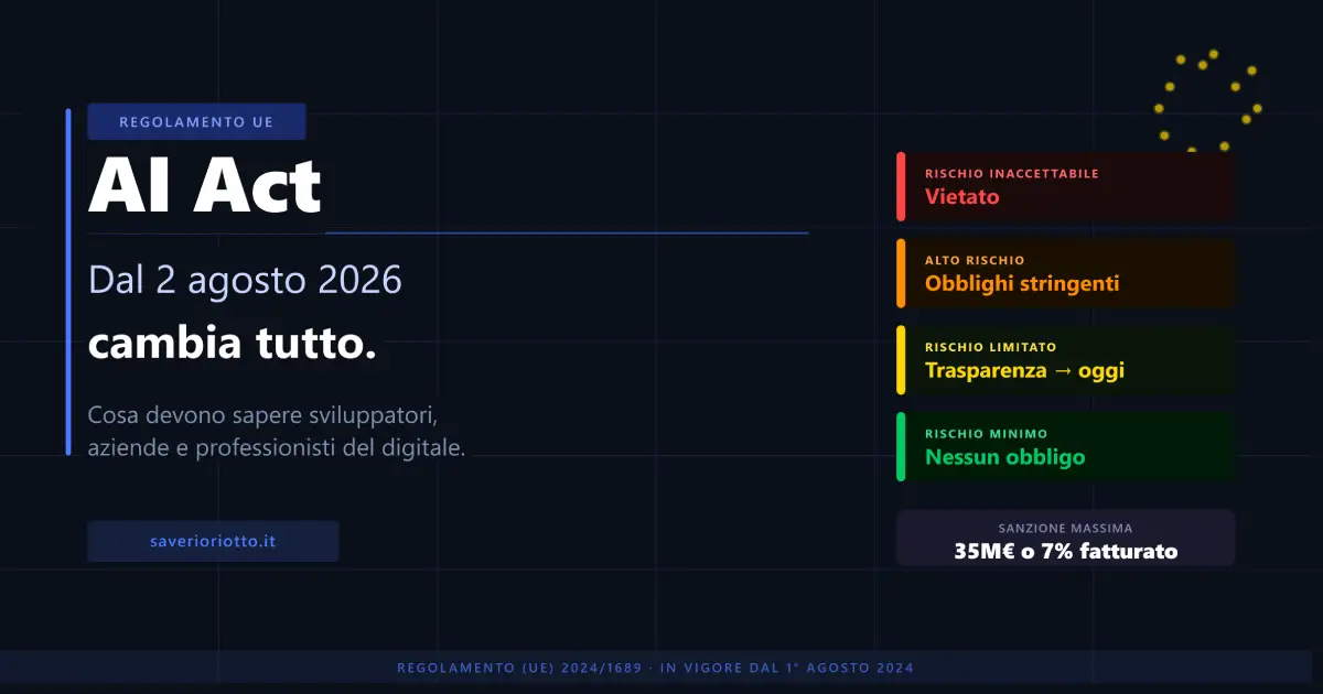 AI Act: dal 2 agosto 2026 cambia tutto. Cosa devi sapere