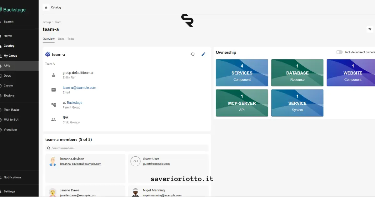 Platform Engineering: costruire una Internal Developer Platform con Kubernetes e Backstage