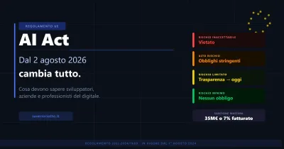AI Act: dal 2 agosto 2026 cambia tutto. Cosa devi sapere