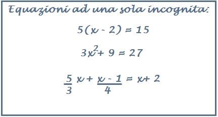 Perché l’incognita si indica con la lettera X?